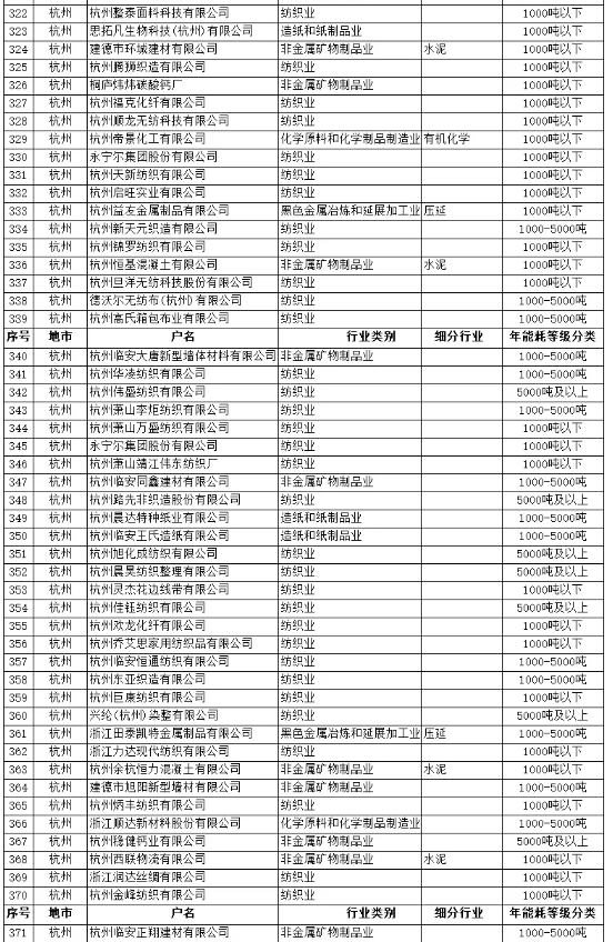 1639962606690020.png image.png